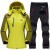 Winter Skiing Set: 4XL
