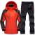 Winter Skiing Set: XXXL