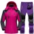 Winter Skiing Set: 4XL